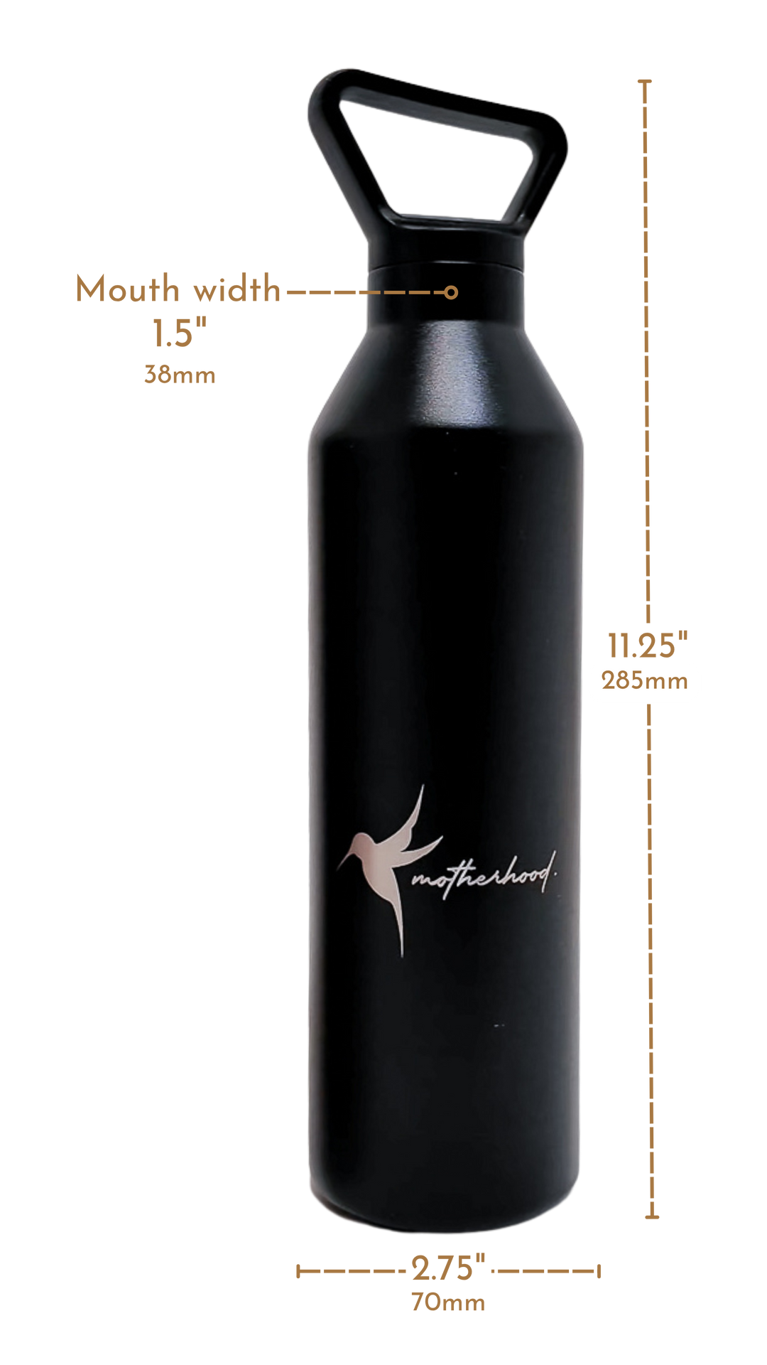 Motherhood Hydration Bottle